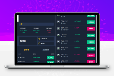 币币交易所合约|合约交易|二开bbank|新UI|