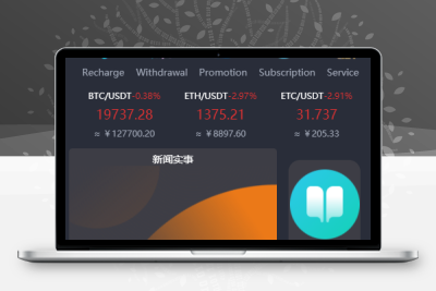 全新多语言区块链交易所源码/期权交易/申购/币币秒合约交易所